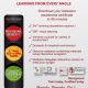 flyer graphic design for asbestos