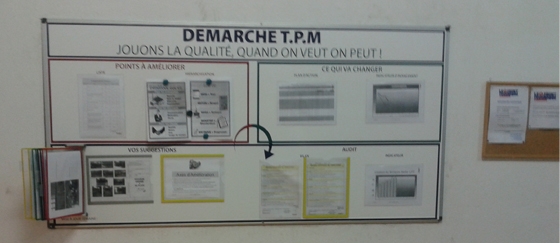 Tableau de suivi des indicateurs industriels